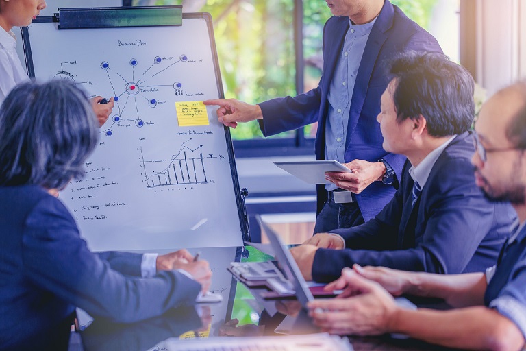 KPI＋OKR——管理者績效盤點(diǎn)三件事